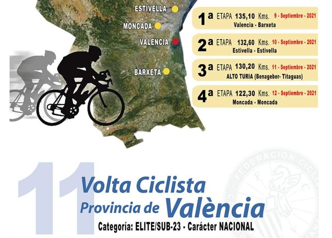 11 Volta Provincia València - Elites/Sub23