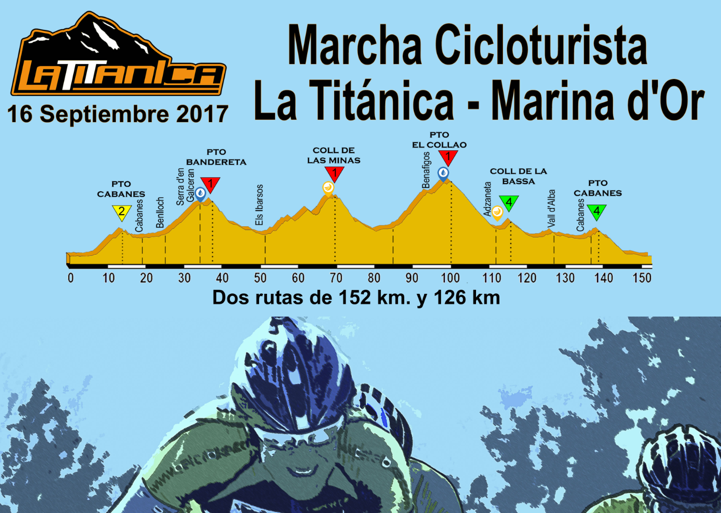 Marcha Cicloturista La Titánica - Marina d'Or